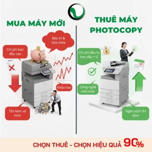 Chí Vinh so sánh nên thuê hay mua máy photocopy cho văn phòng doanh nghiệp.
