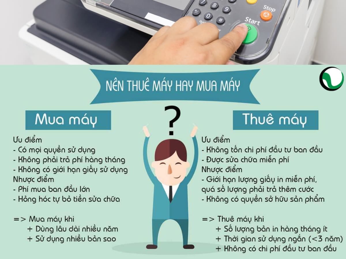 so sánh nên thuê hay mua máy photocopy cho doanh nghiệp